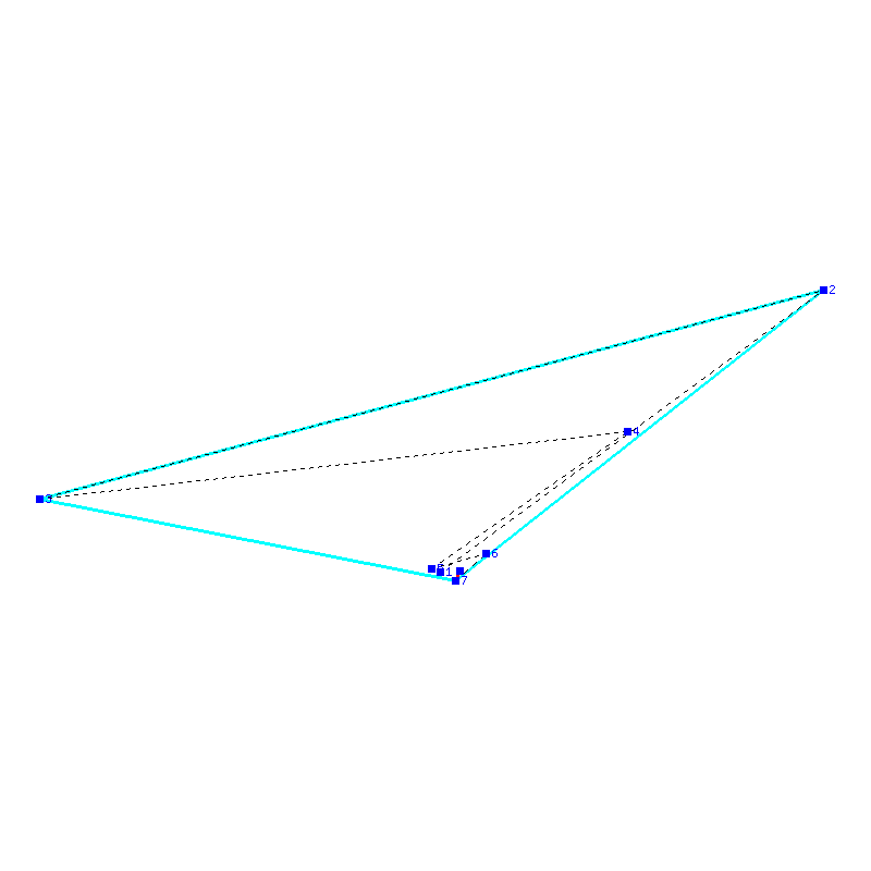 Flugauswertung